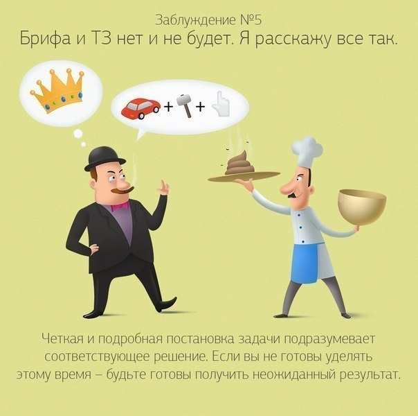 Задание №5. Встречи и ТЗ нет и не будет, я все расскажу так.