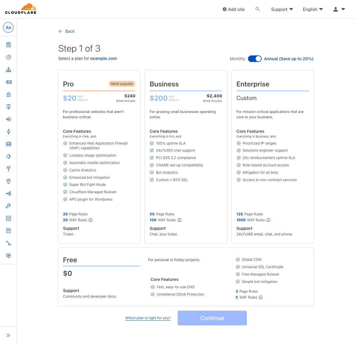 Скриншот выбора плана в процессе настройки плагина WordPress Cloudflare.