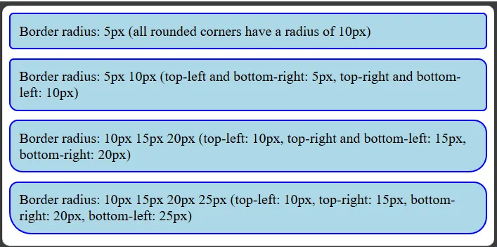 Пример закругления радиуса границы с одним-четырьмя значениями в CSS.