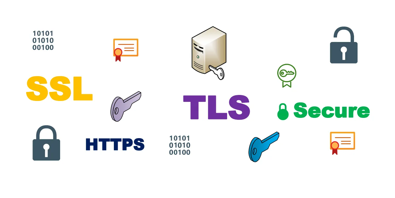 SSL, TLS, сертификаты и HTTPS