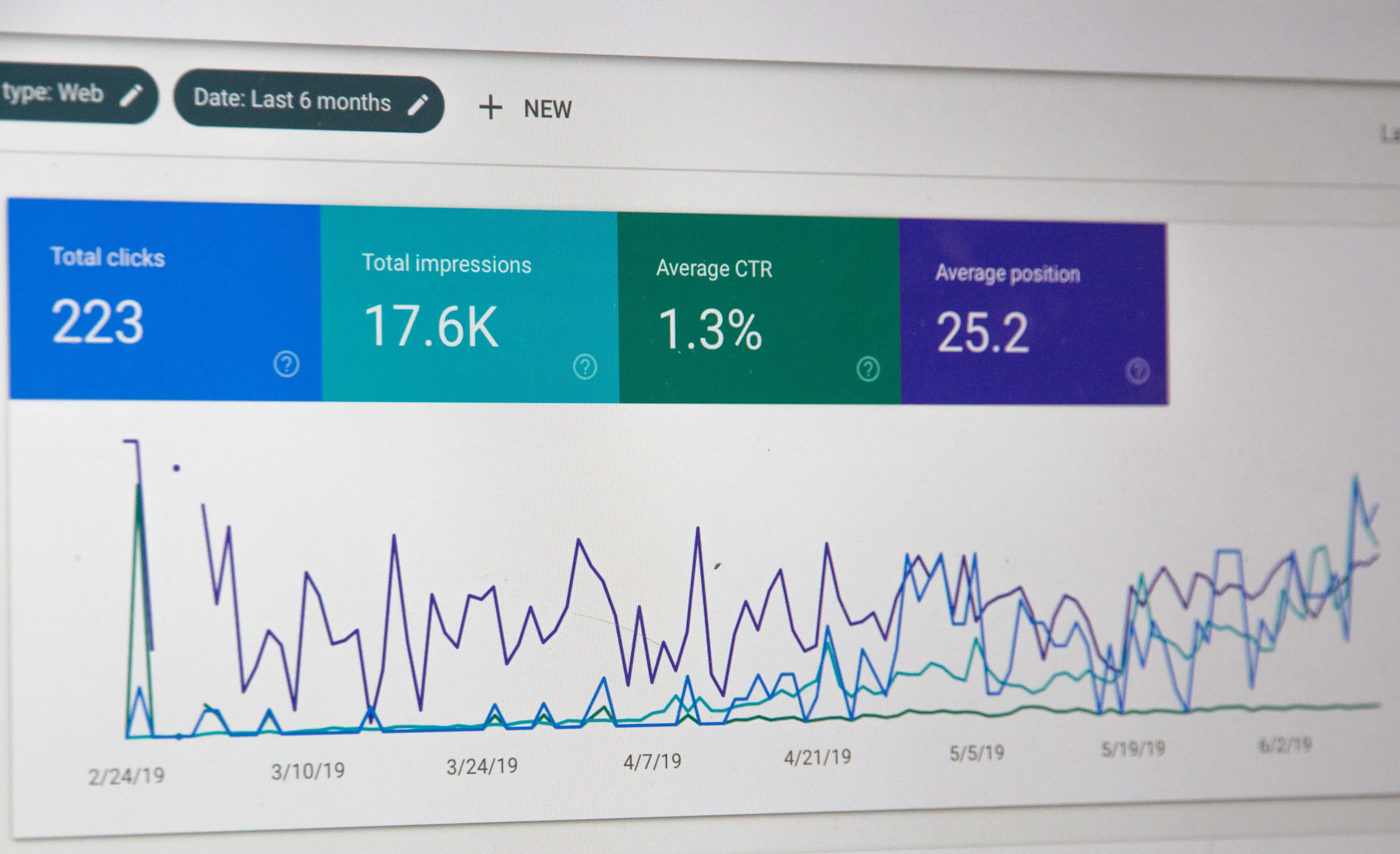 Мониторинг вашей позиции — стратегии, которые работают для SEO в криптовалюте