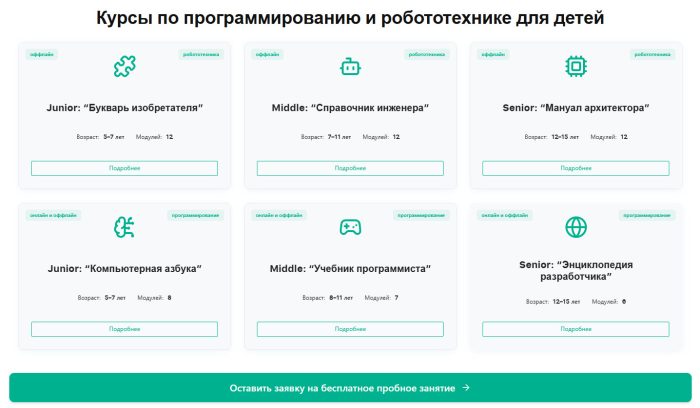 сайт школы программирования "Айтишкино"